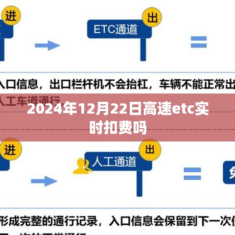 高速etc实时扣费通知提醒，最新动态一网打尽