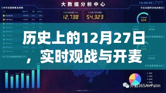 历史上的12月27日，实时观战与开麦视频的发展里程碑