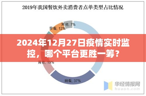 疫情实时监控，哪个平台在2024年表现更优秀？