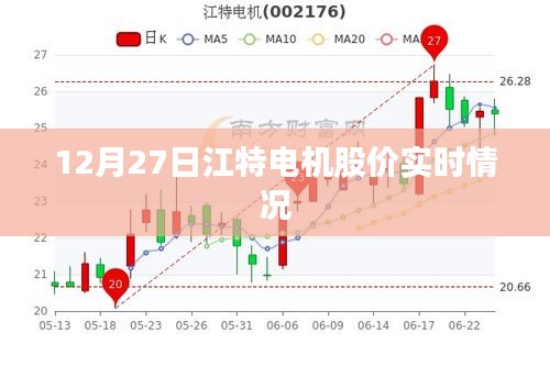 江特电机股价实时行情分析