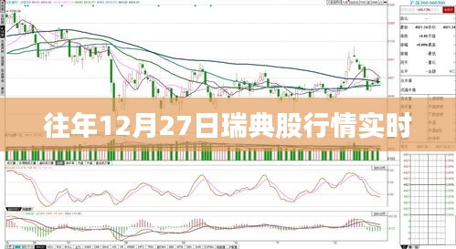 往年12月27日瑞典股市行情实时播报