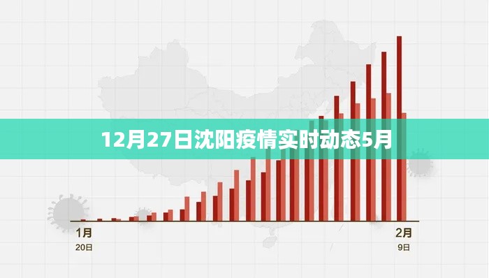 沈阳疫情最新实时动态（截至十二月二十七日）