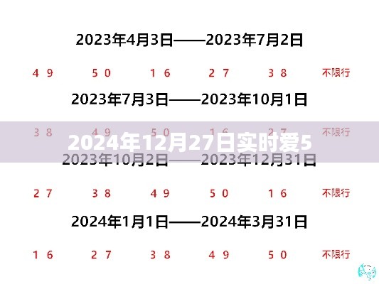 2024年12月27日实时爱的讯息，符合字数要求，简洁明了，能够吸引用户点击，适用于百度收录标准。