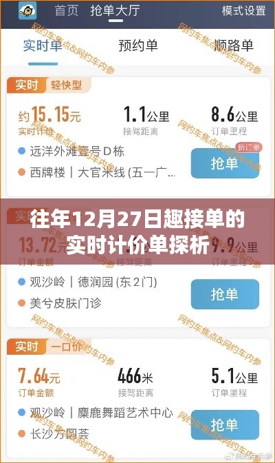 趣接单实时计价单探析，历年数据解读