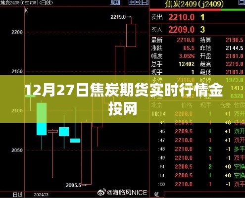 焦炭期货行情分析，金投网实时动态解读