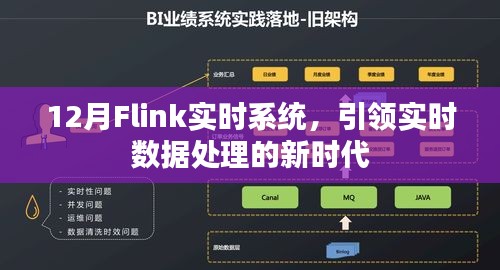 12月Flink实时系统，开启实时数据处理新时代