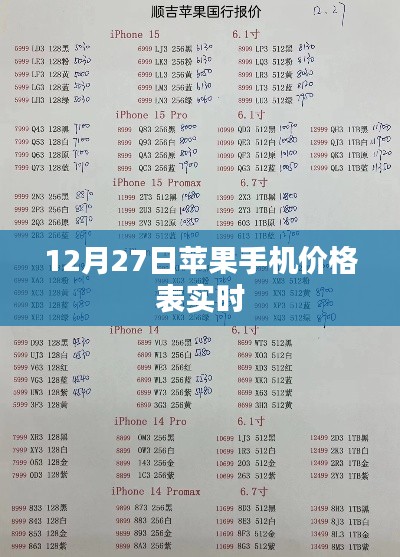 苹果最新价格表，实时更新至12月27日