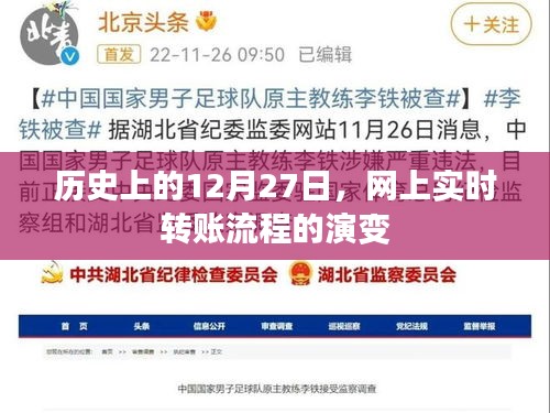 历史上的12月27日，网上实时转账流程的演变回顾