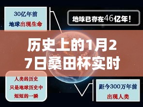 历史上的桑田杯实时排名，探寻荣耀与竞技足迹