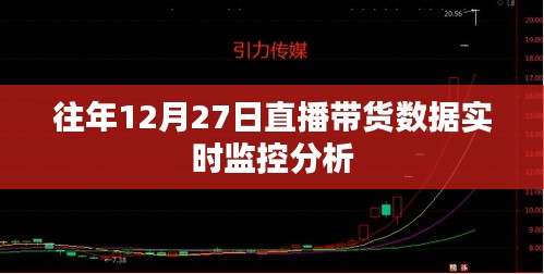 直播带货数据实时监控分析，历年12月27日数据深度剖析