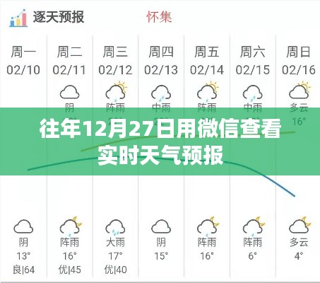 微信实时天气预报查询指南，往年12月27日天气预报回顾