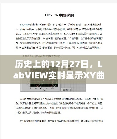 LabVIEW实时XY曲线发展历史，揭秘十二月二十七日里程碑