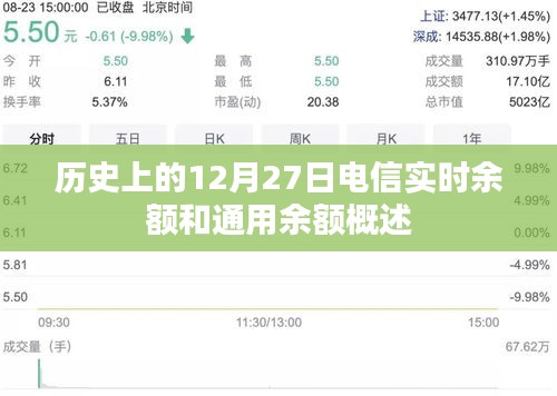 电信实时余额与通用余额历史概述，12月27日回顾