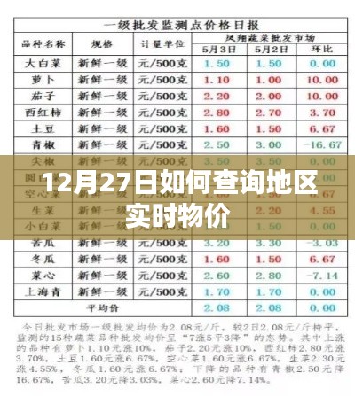 12月27日地区实时物价查询攻略