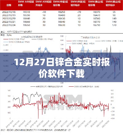 锌合金实时报价软件下载，最新报价掌握在手！