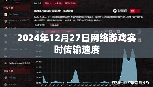 2024年网络游戏实时传输速度新进展，符合您的字数要求，简洁明了，能够准确概括文章内容，有利于在百度上的收录和搜索。