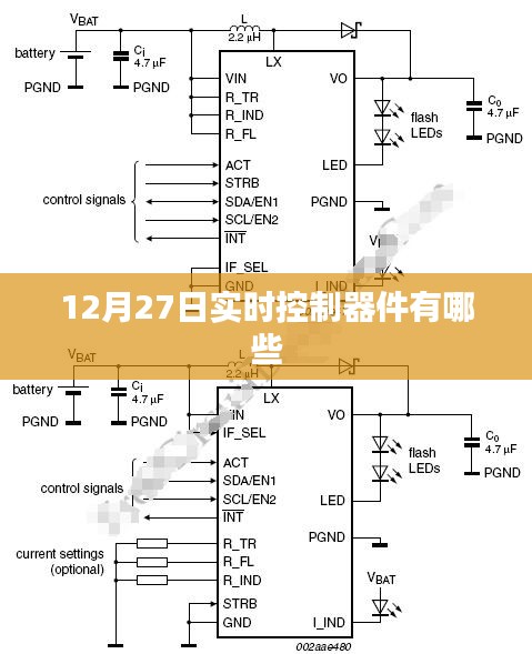 实时控制器件介绍，最新产品大盘点