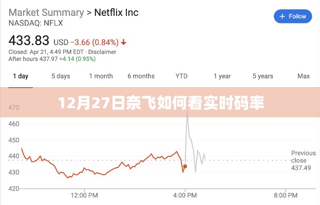 奈飞实时码率观看指南，12月27日必看内容！