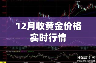 黄金价格走势分析，最新实时行情（12月）关注收藏