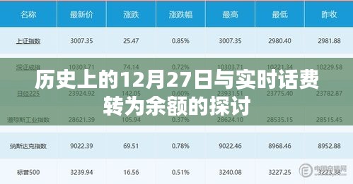 历史12月27日与话费转余额，深度探讨