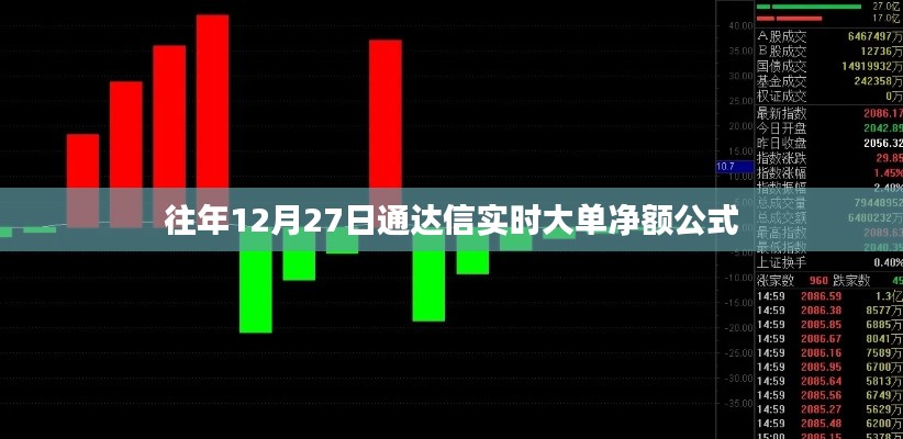 通达信实时大单净额公式解析及运用