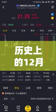 历史上的12月27日通音实时录音回顾