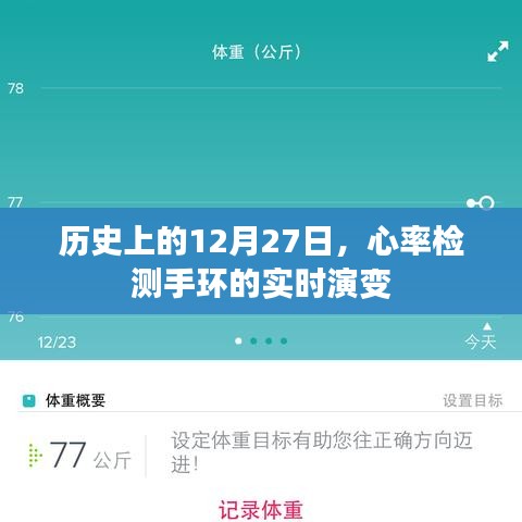 心率检测手环的实时演变历程，历史上的十二月二十七日回顾