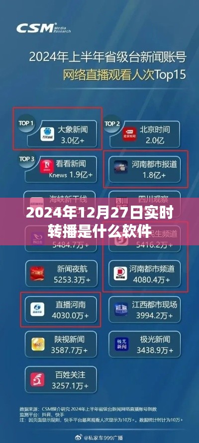 2024年实时转播软件推荐，最佳观看体验选择