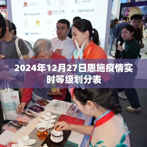 恩施疫情等级划分表（实时更新至2024年12月27日）