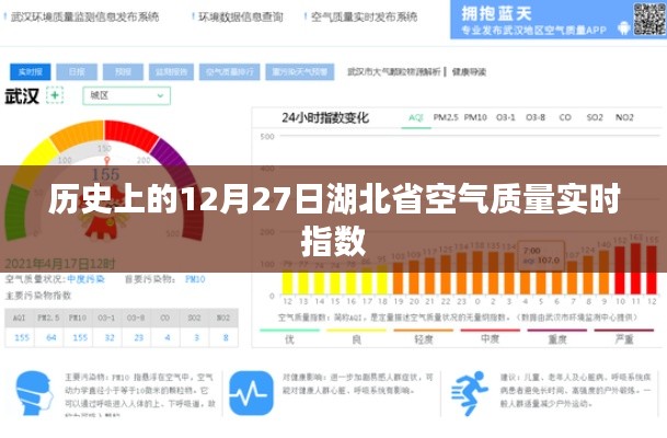 湖北省空气质量实时指数，历史日期12月27日数据回顾