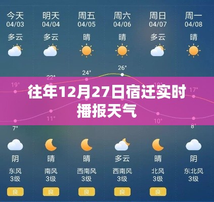 宿迁往年12月27日实时天气播报