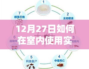 室内实时拍摄技巧与建议，12月27日实操指南