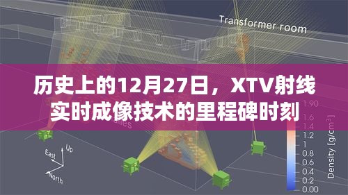 XTV射线实时成像技术里程碑时刻回顾