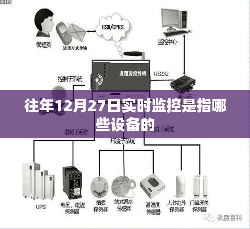 往年12月27日实时监控涵盖的设备类型介绍