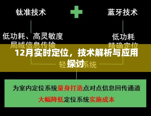 12月实时定位技术，解析与应用探讨