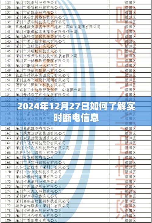 如何获取实时断电信息，2024年冬季指南