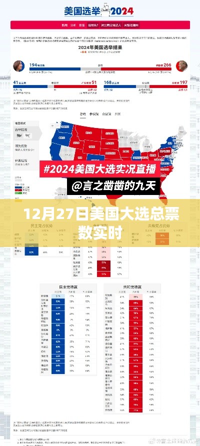 美国大选总票数实时更新，最新动态与结果分析