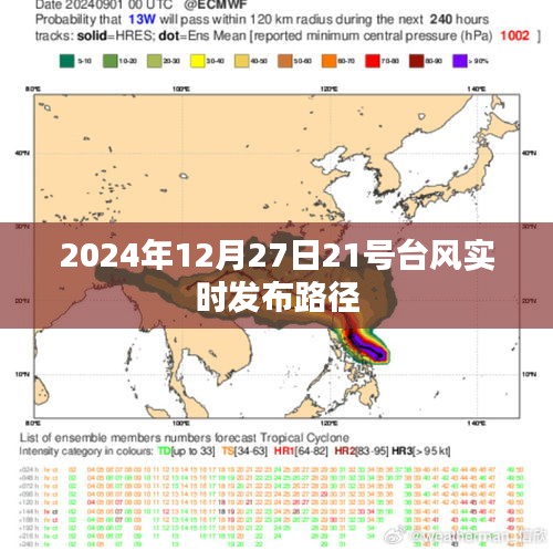 台风21号实时路径追踪与预报（最新更新）