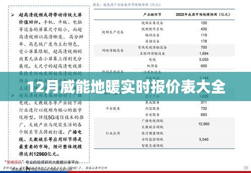 威能地暖最新报价表（12月版）