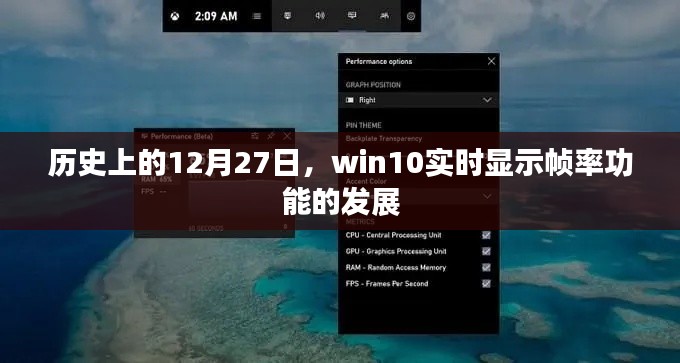 Win10实时显示帧率功能发展史，揭秘12月27日的重要时刻