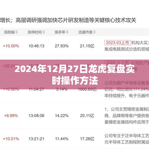 龙虎复盘实时操作指南，2024年12月27日策略分享