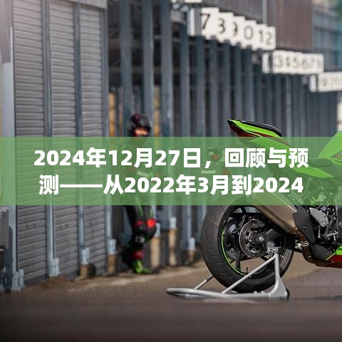 回顾与预测，从2022年3月至2024年6月的实时动态分析