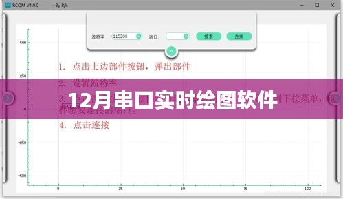 根据您的需求，以下是一个符合要求的标题，，实时串口绘图软件，精准掌握数据变化