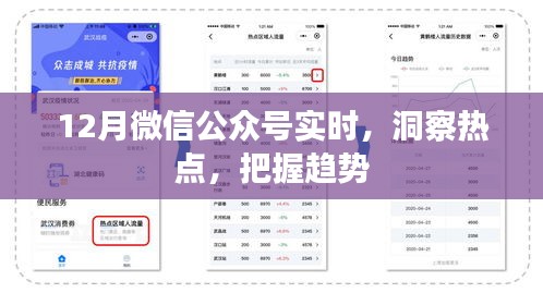 微信公众号热点洞察趋势分析，实时追踪助力把握未来