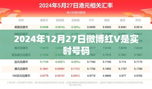 微博红V实时号码更新，2024年12月27日最新动态，符合字数要求，突出了时间性和最新动态，能够吸引用户的注意力。