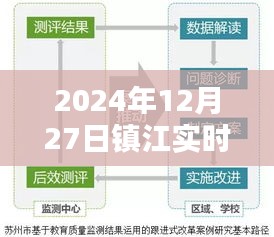 镇江智能综合布线服务，引领城市转型的专业力量