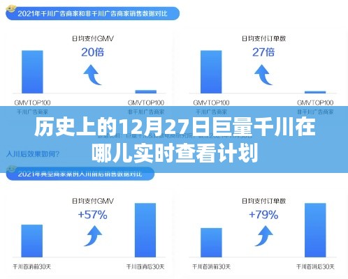 历史上的十二月二十七日，千川实时查看计划概览