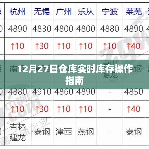 12月27日仓库库存实时操作指南详解