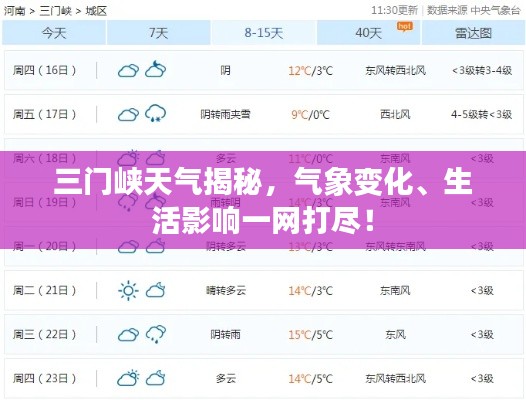三门峡天气揭秘，气象变化、生活影响一网打尽！