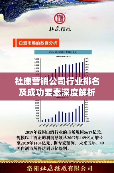杜康营销公司行业排名及成功要素深度解析